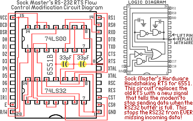 640x400 diagram of my RS232 hardware handshaking modification