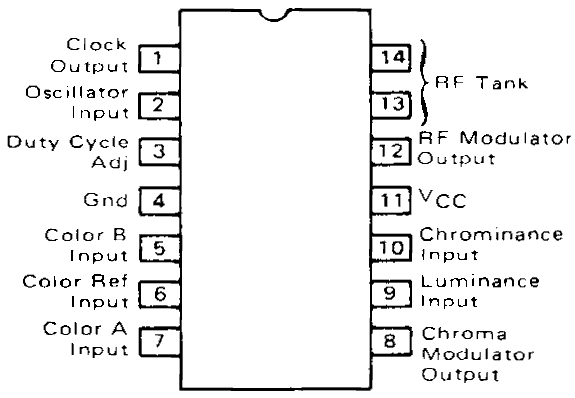 File:MC1372-Pinout.png
