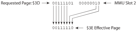 File:ROMRAM.png