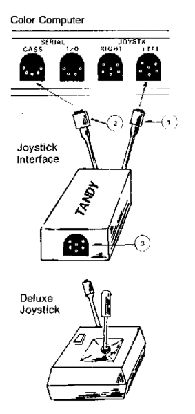 File:Tandy HiRes Joysticks Manual.gif