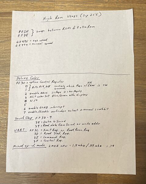 File:Deluxe Option Register Description.jpg